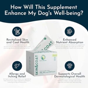 PetCultures PRO Skin & Coat Supplement for Dogs with Fish Oil & Salmon Oil, Omega 3 Dog Supplement Powder with PRE, PRO, & Post-biotics, 30 Dog Skin Allergy Relief Packs (Skin and Coat)