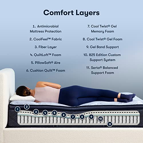 Serta Perfect Sleeper Enhanced 14.5" Full Mattress - Plush Pillow Top, Cooling Gel Memory Foam, Pocket Innersprings for Motion Isolation, Edge Support, CertiPUR-US Certified - Nurture Night