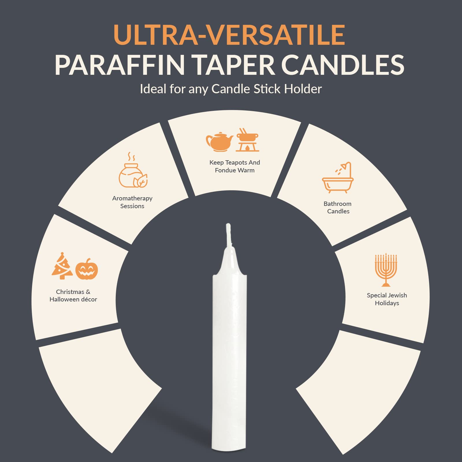 PAMI Traditional Shabbat Candle Sticks [72-Pack] - Unscented Taper Candles with 3 Hours Burning Time- Paraffin Shabbos Candles with Beautiful Flame- Tall Dinner Candles for Candlestick Holders