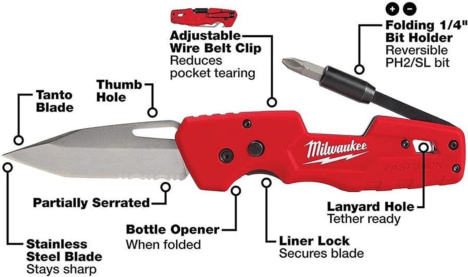 Milwaukee FASTBACK Folding Utility Knife w/Blade Multifunctionality, Red-black