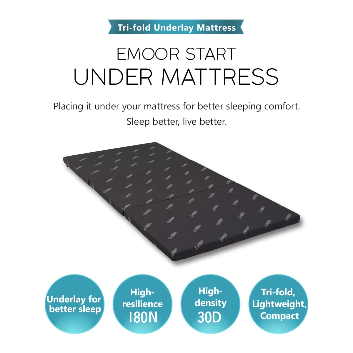 EMOOR 2in Tri-Fold Underlay Mattress Sleeping Mat Start High Resilience Foam 30D/180N Twin (77x38in) Gray, Removable Washable Cover