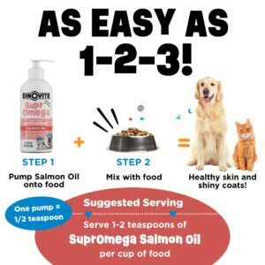 Dinovite SuprOmega Wild Caught Salmon Oil for Dogs & Cats - GMO Free Omega 3 Skin & Coat Supplement - Skin & Coat Meal Topper for Dogs & Cats - 16 oz