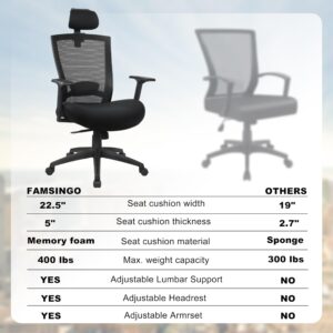 Ergonomic Office Chair for Big and Tall People Computer Desk Chair with Adjustable Headrest, Lumbar Support and Armrests, Mesh Rolling Chair for Study and Work, Heavy Duty 400lb, Black