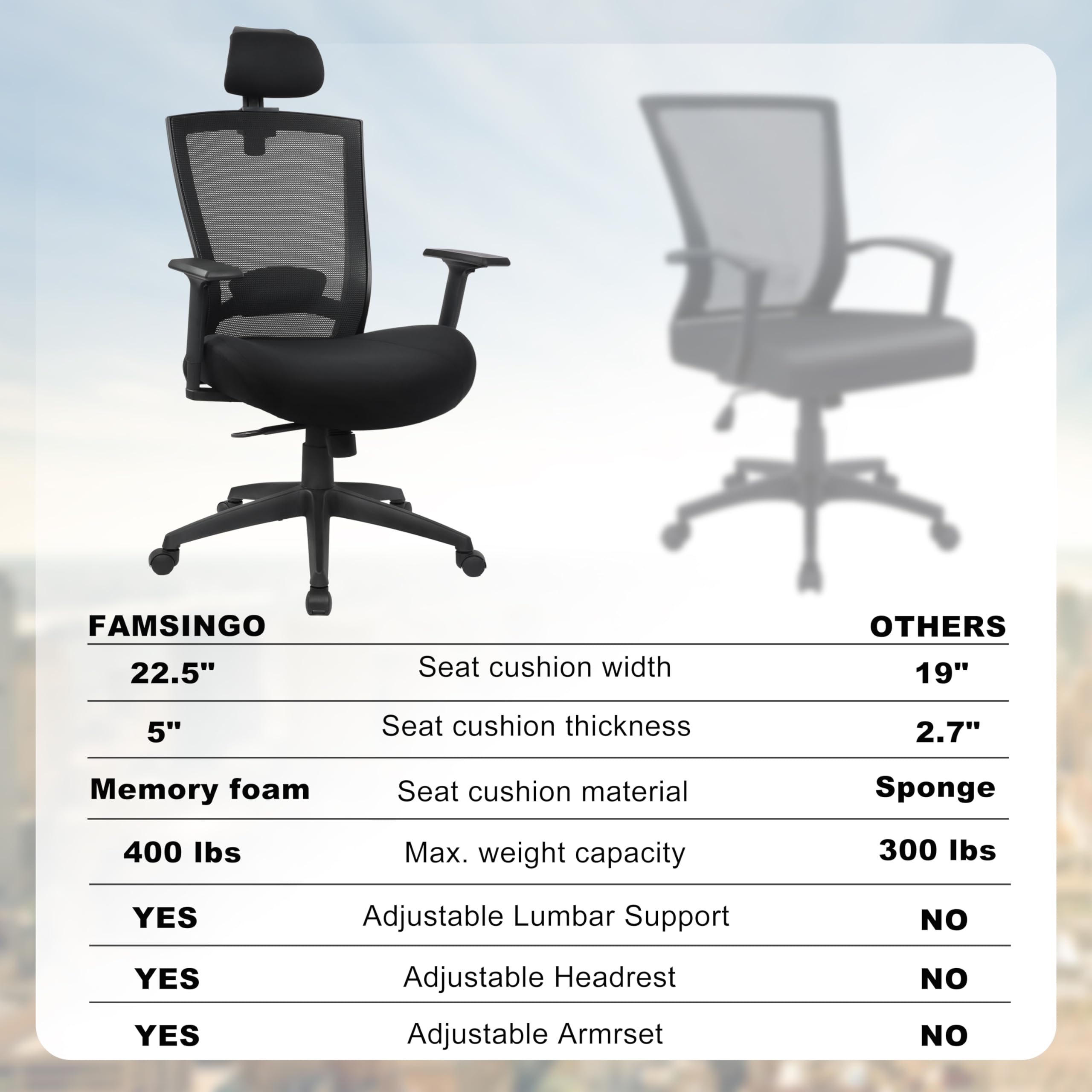 Ergonomic Office Chair for Big and Tall People Computer Desk Chair with Adjustable Headrest, Lumbar Support and Armrests, Mesh Rolling Chair for Study and Work, Heavy Duty 400lb, Black