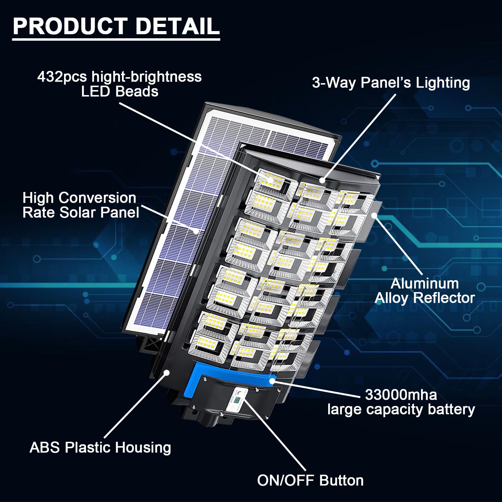 WaitScher Solar Street Lights Outdoor, Dusk to Dawn Flood Lights with App 2000W 250000lm Motion Sensor Light Waterproof