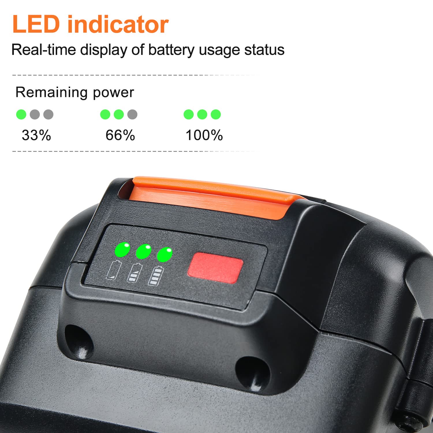 DONGPUCUN 32V 3.5Ah Lithium Battery for Worx 32V Battery WA3537 Compatible with Worx 32V Tools WG175.1 WG275 WG575.1 WG924.4 Replacement for Worx 32V Battery