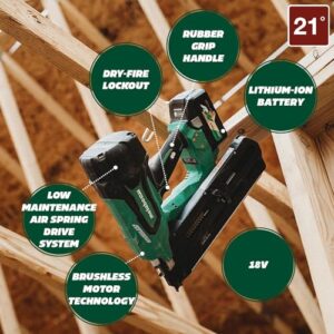 Metabo HPT Cordless 18V MultiVolt™ Framing Nailer Kit | 21 Degree Magazine | Round Head Nails from 2-Inch up to 3-1/2-Inch | 1-18V 4.0Ah Li-Ion Battery w/Fuel Gauge | NR1890DRST