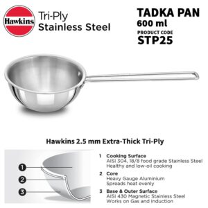 HAWKINS 2.5 Cup Tadka Pan, 600ml Triply Stainless Steel Pan, Silver (STP25)