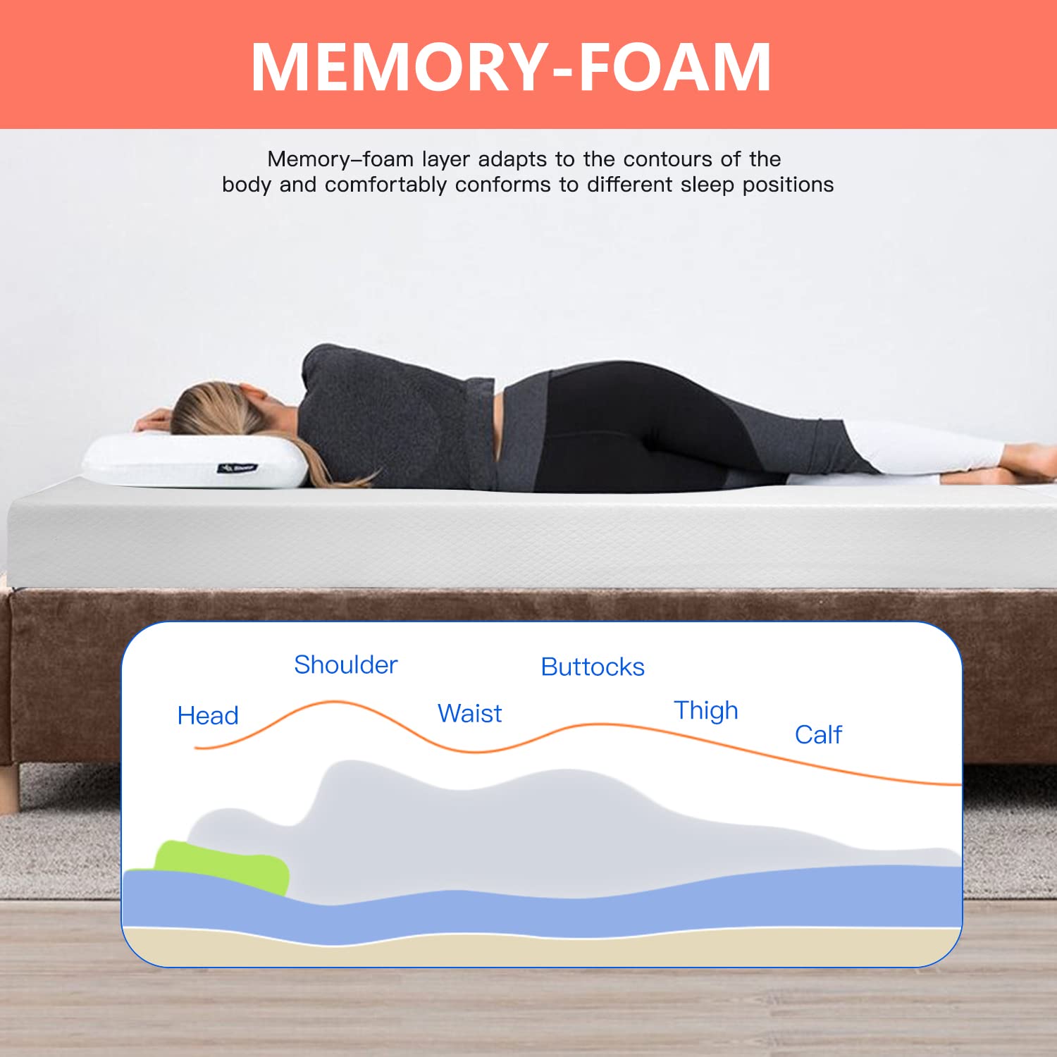 FDW 5 Inch Gel Memory Foam Mattress Medium-Firm Mattress for Pressure Relief & Cooler Sleep Mattress for Kid Adults Fiberglass Free CertiPUR-US Certified Mattress in a Box, Full