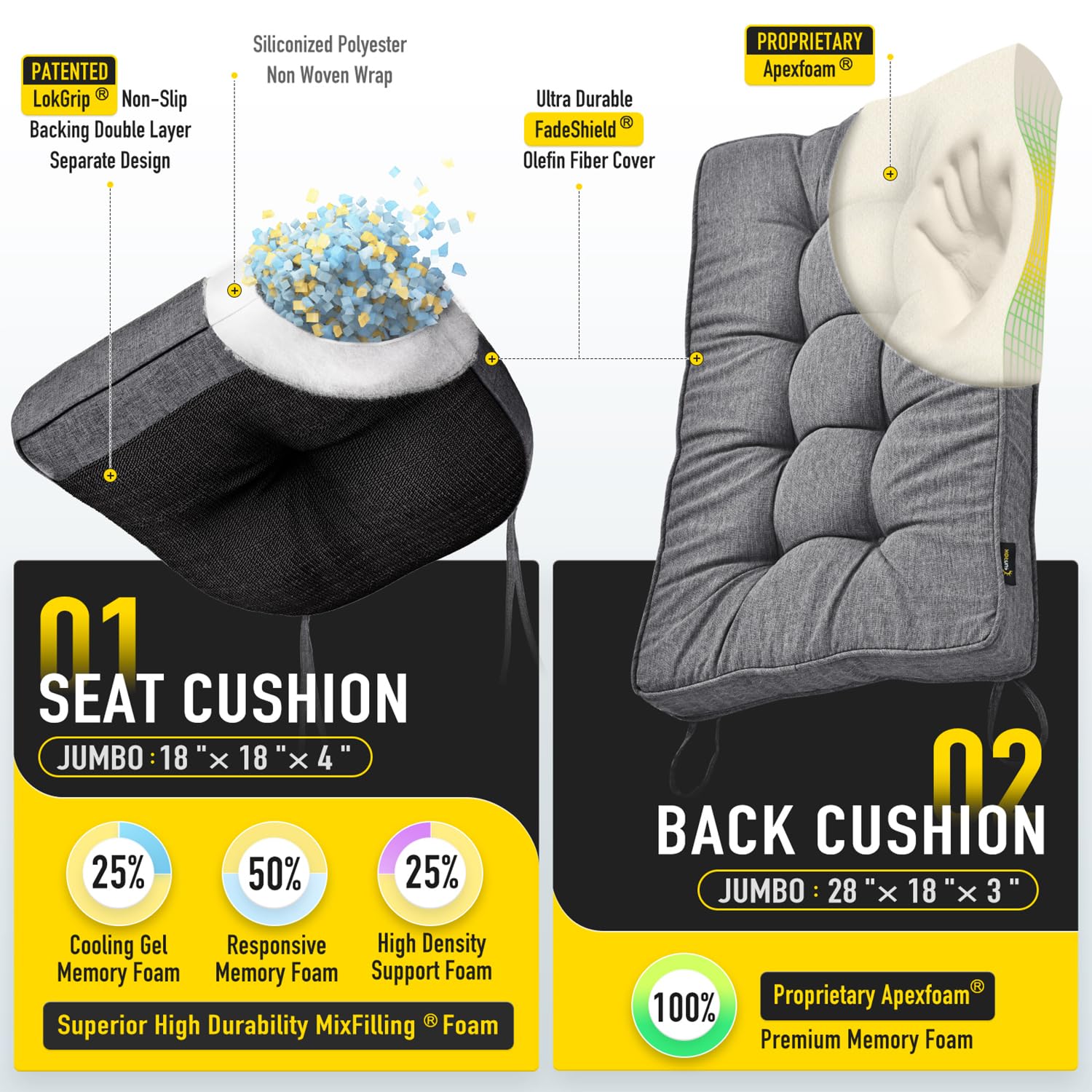 SUNROX Memory Foam Jumbo Rocking Chair Cushions, FadeShield Water Resistant Non Slip Durable Tufted Pads, Set of Seat & Back Cushion with Ties for Indoor/Outdoor Rocker, 2 Piece, Heather Charcoal