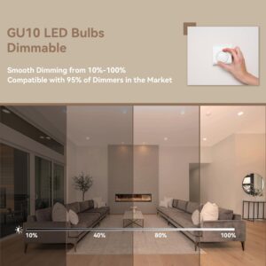 comzler GU10 LED Bulb Dimmable, 50W Halogen Equivalent GU10, 4000K Natural Daylight, GU10 Bulb Replacement for Track Lighting, MR16 GU10 Light Bulb LED 4W，120°Beam Angle 400LM 120V ETL Listed 6 Pack