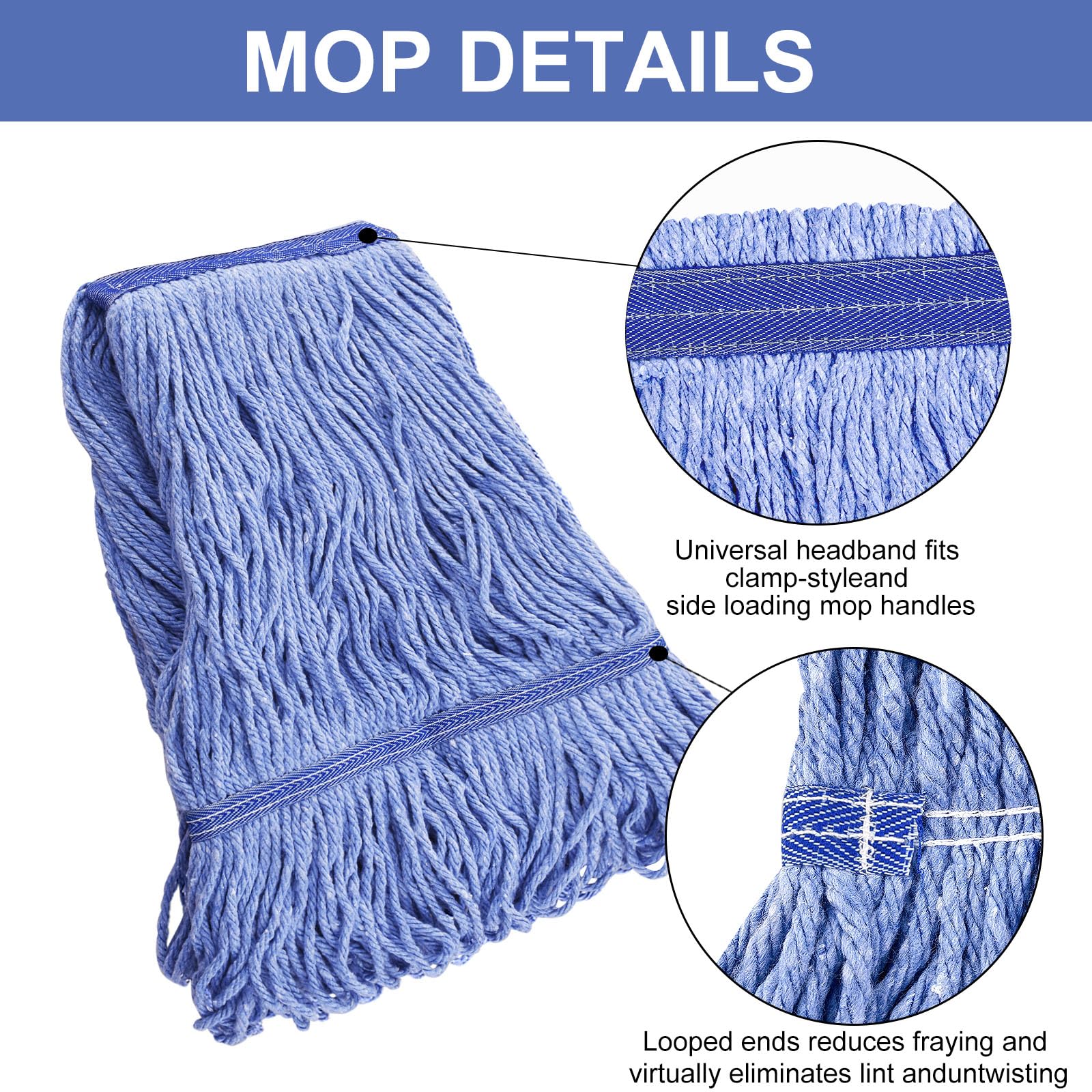 GRAREND Mop Head Replacement for Heavy Duty Commercial Mops for Floor Cleaning, Wet Industrial Blue Cotton Looped End String Head Refill (Pack of 4)