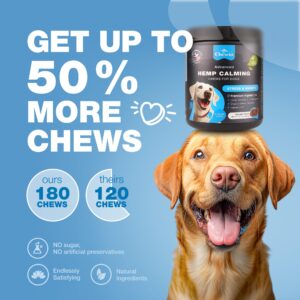 CHEWIA Hemp Calming Chews for Dogs Anxiety - 180 Duck Flavor Treats for Dog Calming with Valerian Root, Chamomile Extract & L-Theanine - Dog Chews for Vet Visits, Travel, Thunderstorms, Nail Trimming