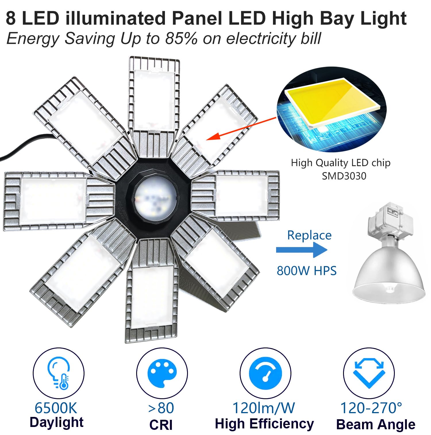 baiyilux 2 Pack LED High Bay Light 250W 350000lm LED Shop Lights with US Plug 5ft Cable Alternative to 800W MH/HPS, Commercial Industrial Warehouse Workshop Factory Barn Garage Area Lighting