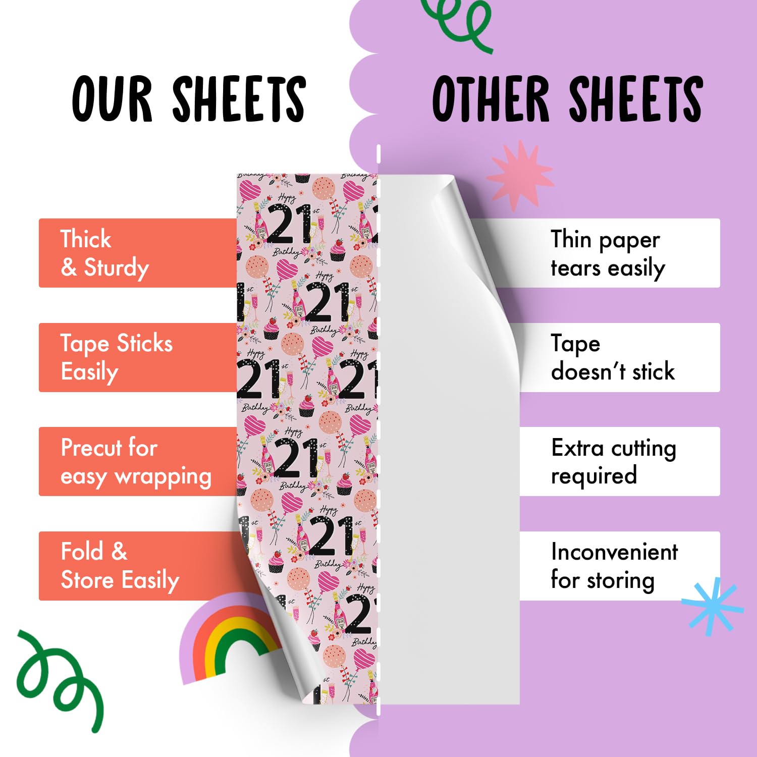 CENTRAL 23 Pink Wrapping Paper for Women - 6 Sheets of Gift Wrap - Party - 21st Wrapping Paper for Her - For Friends or Girlfriend - Age 21 - Comes with Fun Stickers