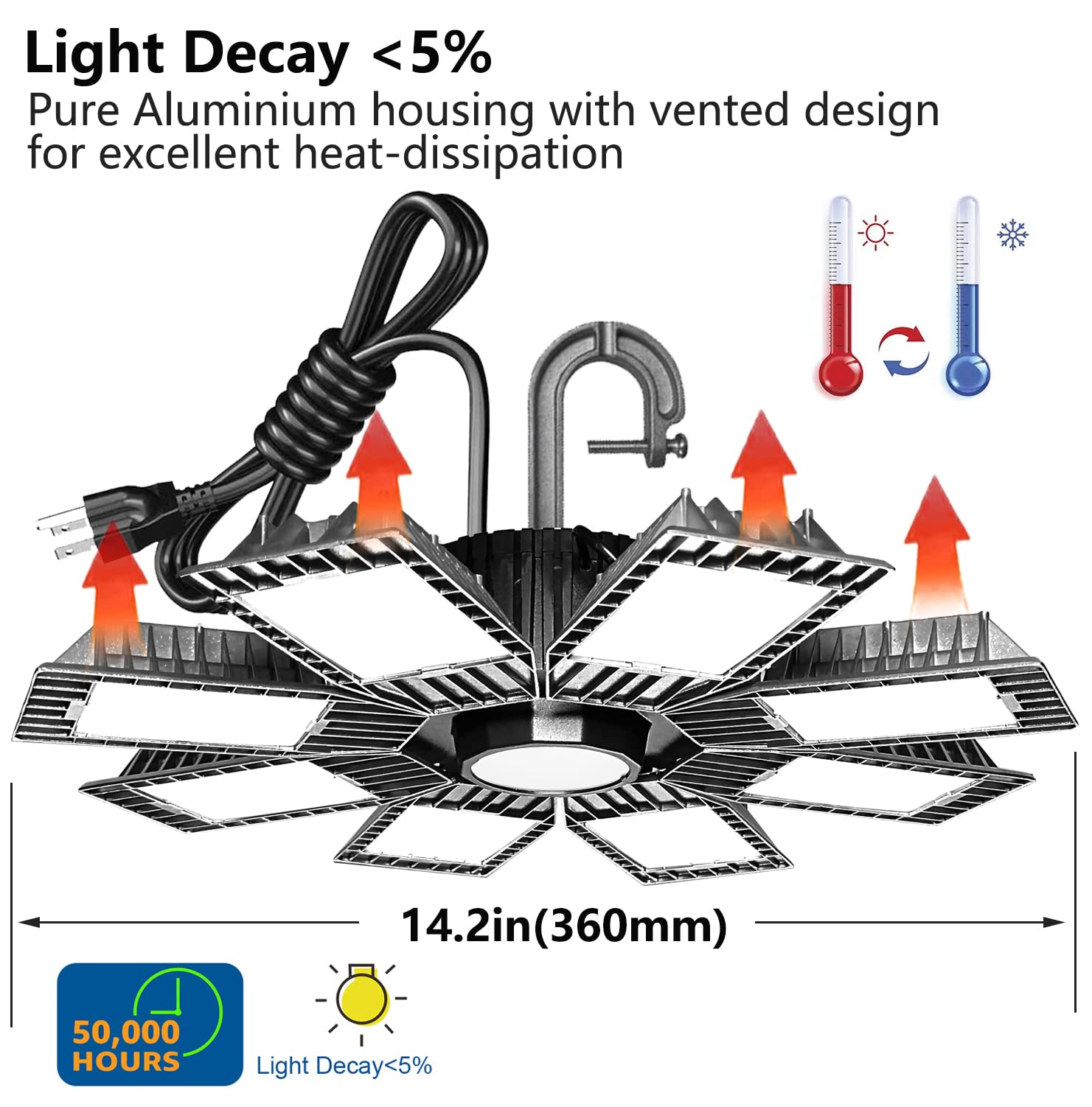 baiyilux 2 Pack LED High Bay Light 250W 350000lm LED Shop Lights with US Plug 5ft Cable Alternative to 800W MH/HPS, Commercial Industrial Warehouse Workshop Factory Barn Garage Area Lighting