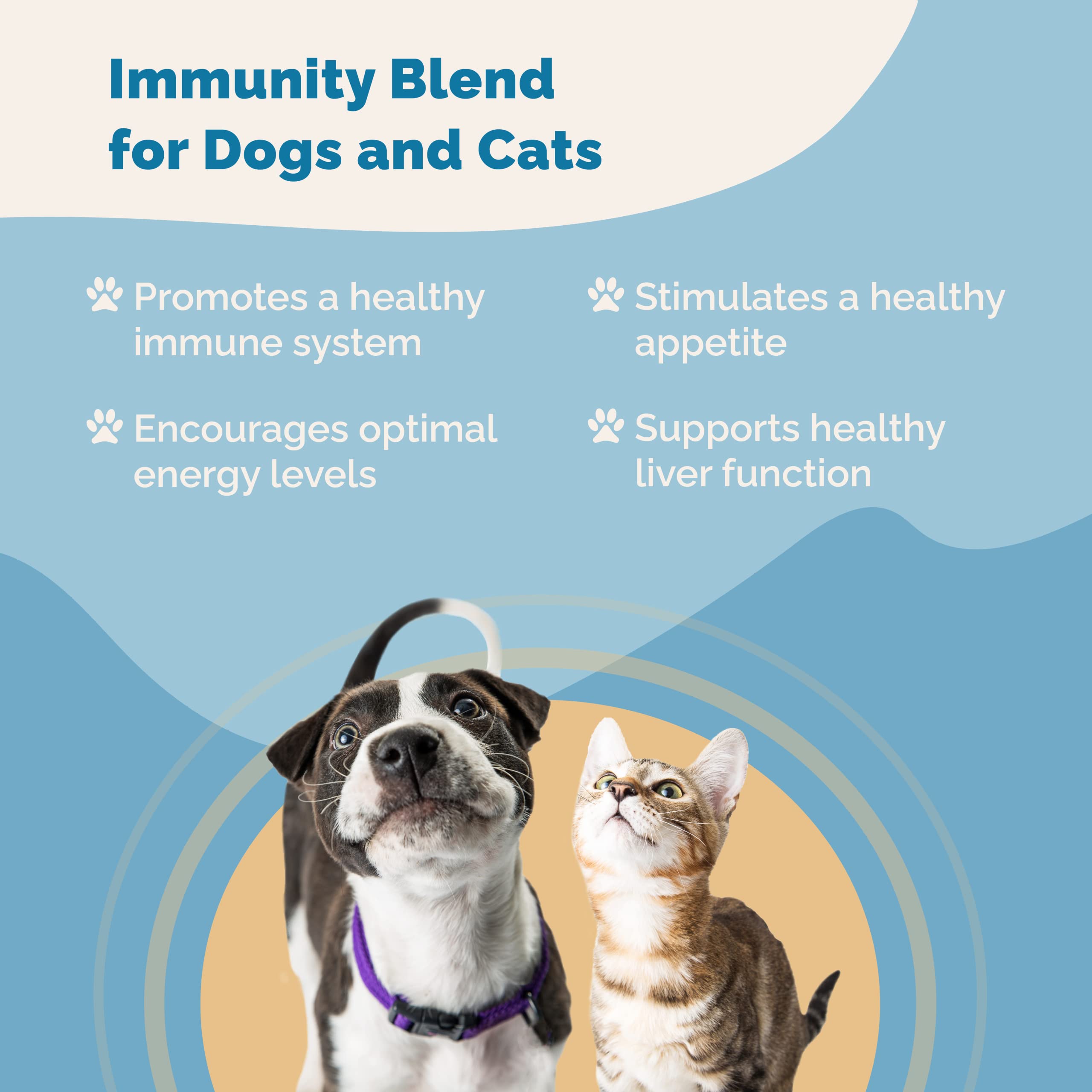 Hip & Joint Immunity Regimen Bundle | Immunity Blend & Hip & Joint Supplement for Dogs & Cats | with Glucosamine to Naturally Relieve Mobility Issues in Pets