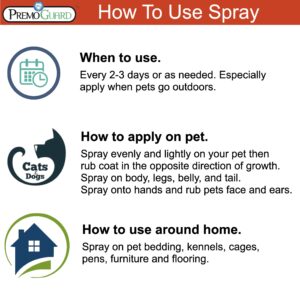 Pet Protector by Premo Guard 16 oz – Mite, Flea, Tick, & Mosquito Spray for Dogs, Cats, & Other Pets – Natural Plant Based Protection for Control, Prevention, & Treatment