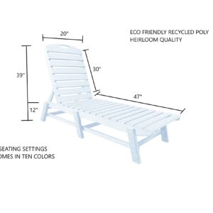 Phat Tommy Outdoor Pool Chaise Lounge, Heavy-Duty Beach Lounger - Folding, HDPE, Recycled Poly Furniture - Reclining Lounge Chair for Patio, Deck, Beach, Cabana, or Poolside, White