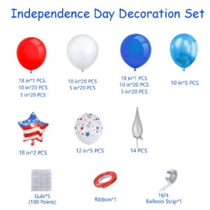 151pcs Red White and Blue Balloon Garland Arch Kit Patriotic Decorations with Exploding Star Balloons for Graduation Party Supplies Nautical Party Veterans Memorial Day 4th of July Baseball Party