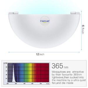 Faicuk FA-FLT07 Wall Sconce Fly Light+Replacement Glue Board Pack of 10 (2 Packages are Delivered Separately).