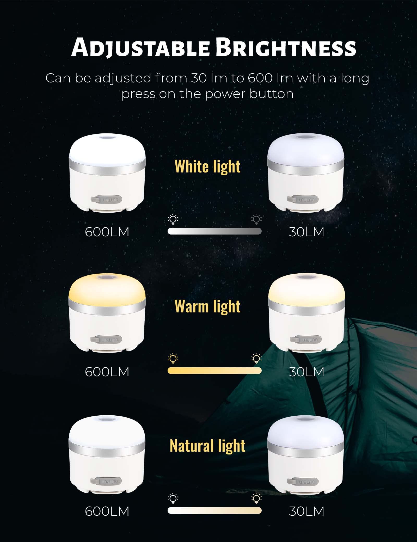 Wildley 600LM Camping Lights, 5 Light Modes Camping Lantern Rechargeable with 3600 mAh Power Bank,Camping Essentials for Tent Emergency, Outdoor Hiking, Power Outages (White)