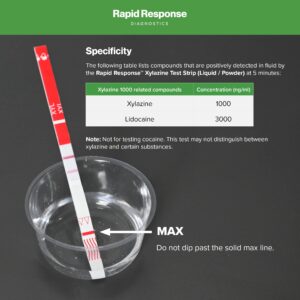 BTNX Inc Rapid Response Xylazine Test Strips - Pack of 100 Test Strips - Test Liquids and Powders for Presence of Xylazine