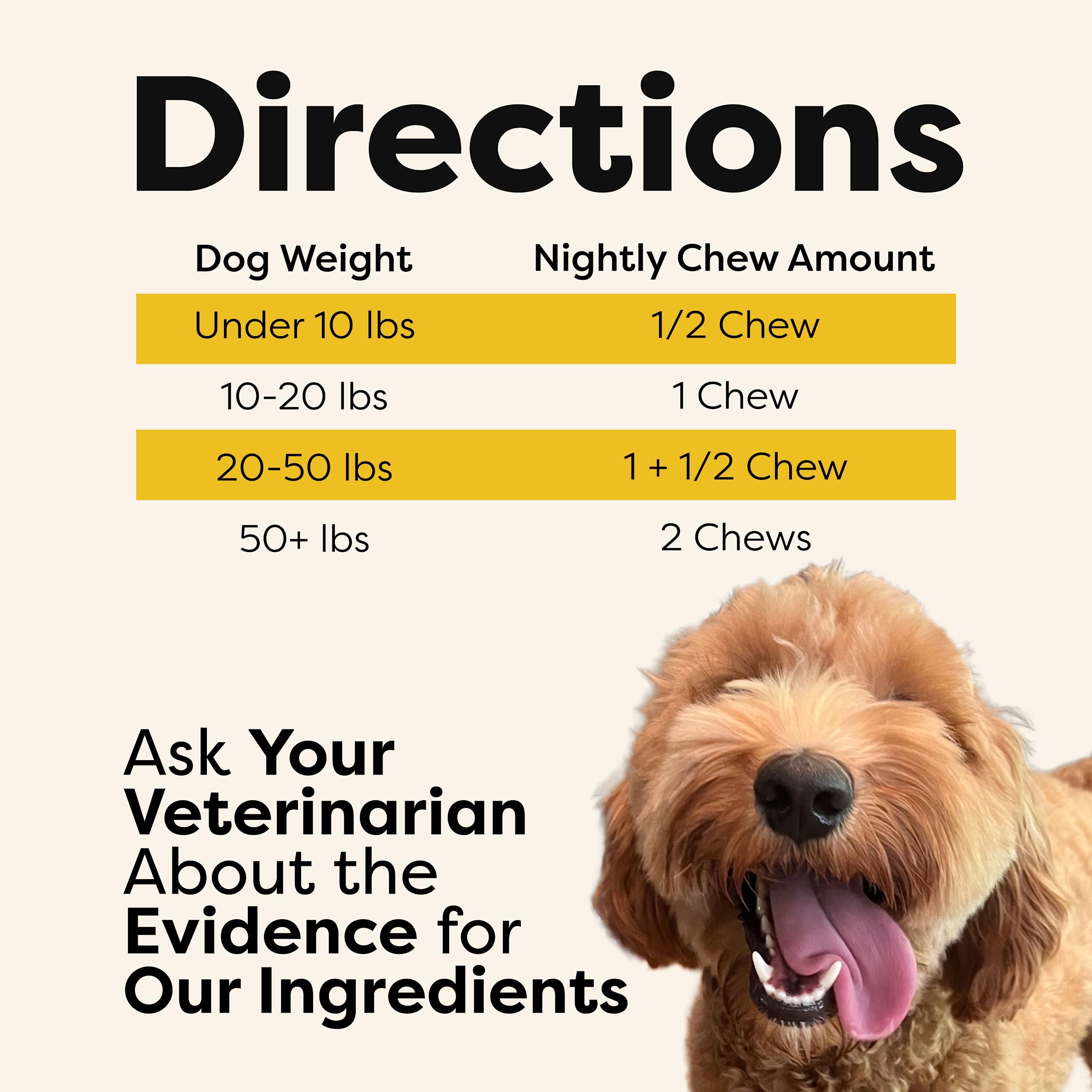 Doc Itchy Rejuvenating Hair-Grower Dog Pet Chews | Medical-Strength 10mg Melatonin | Hair Growth Booster | Senior Dog Energizer | Calming | Clinical High-Dose | Food Allergy Safe | Vegan | 90 Count