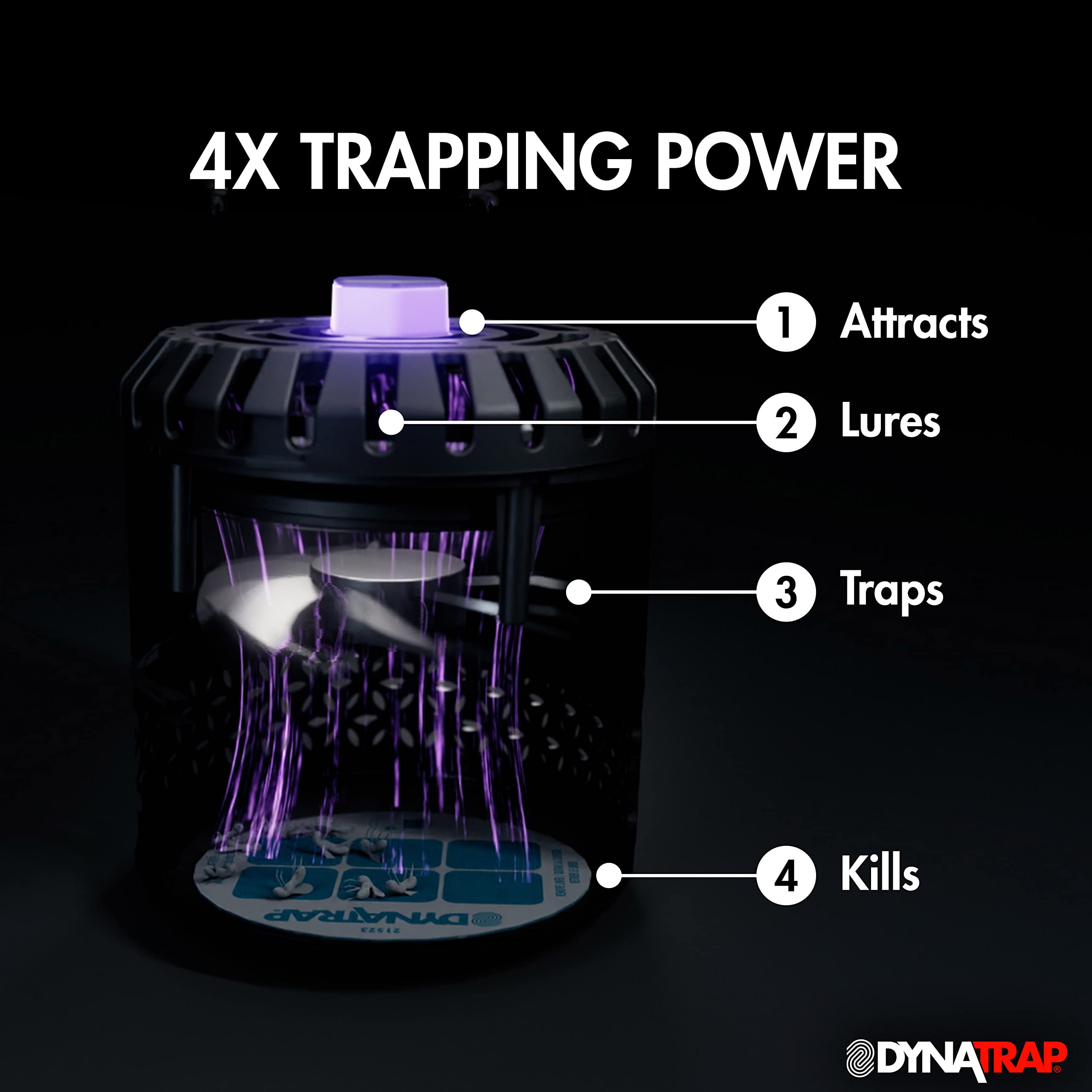 DynaTrap DT1050-TUNSR Mosquito & Flying Insect Trap + DT152 Indoor Insect Trap and Killer