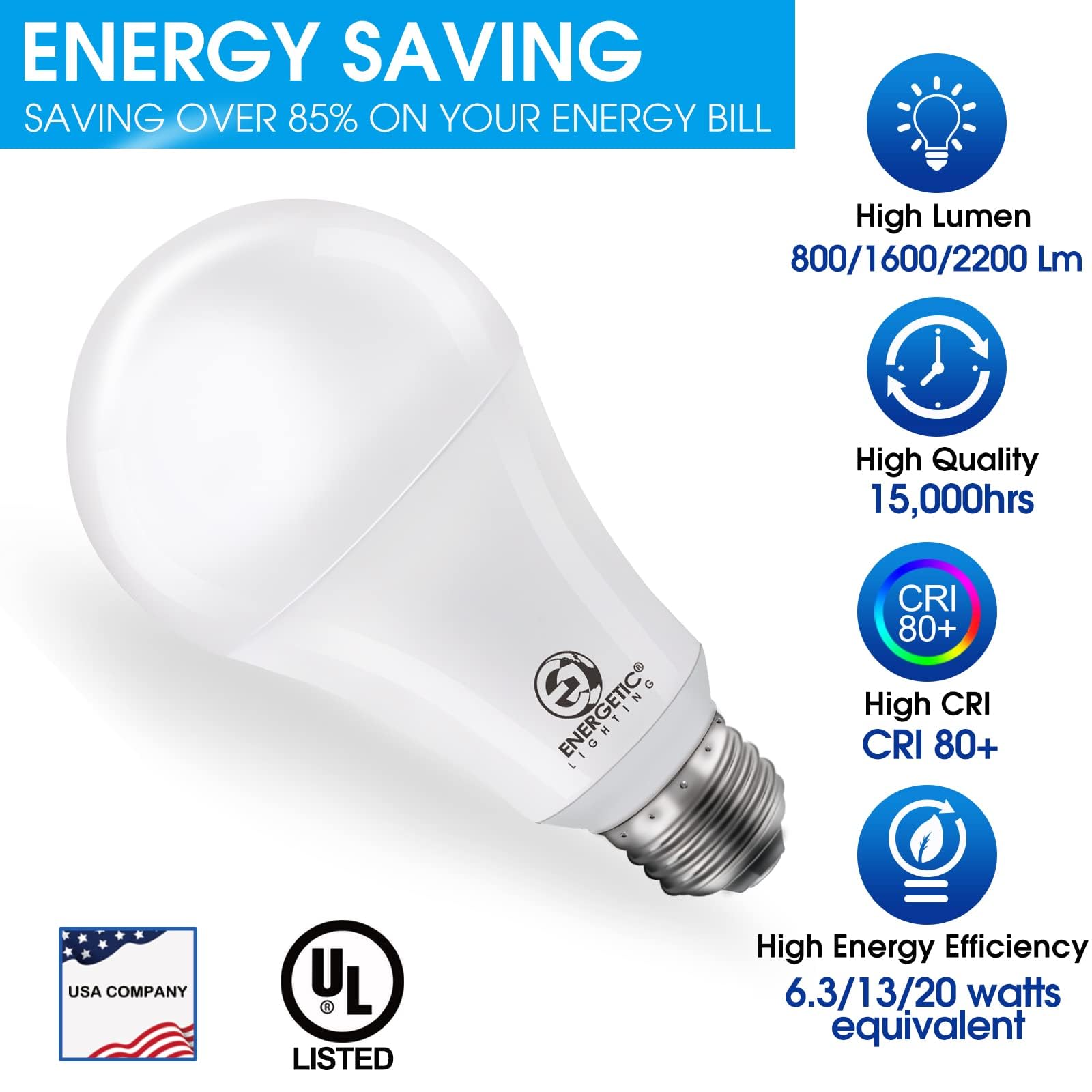 Energetic Lighting Super Bright 50/100/150W 3-Way A21 LED Light Bulb, 800/1600/2200 Lumens, 5000K Daylight, Non-dimmable, E26 Base, UL Listed, 4-Pack