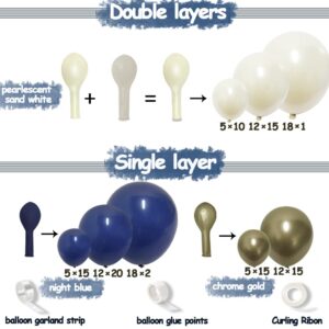 Navy Blue Balloon Garland Double Stuffed Pearl White Royal Blue Balloon Dark Blue Gold Balloon arch Kit for Birthday Party Baby Shower Wedding Graduation Bridal Shower Decoration