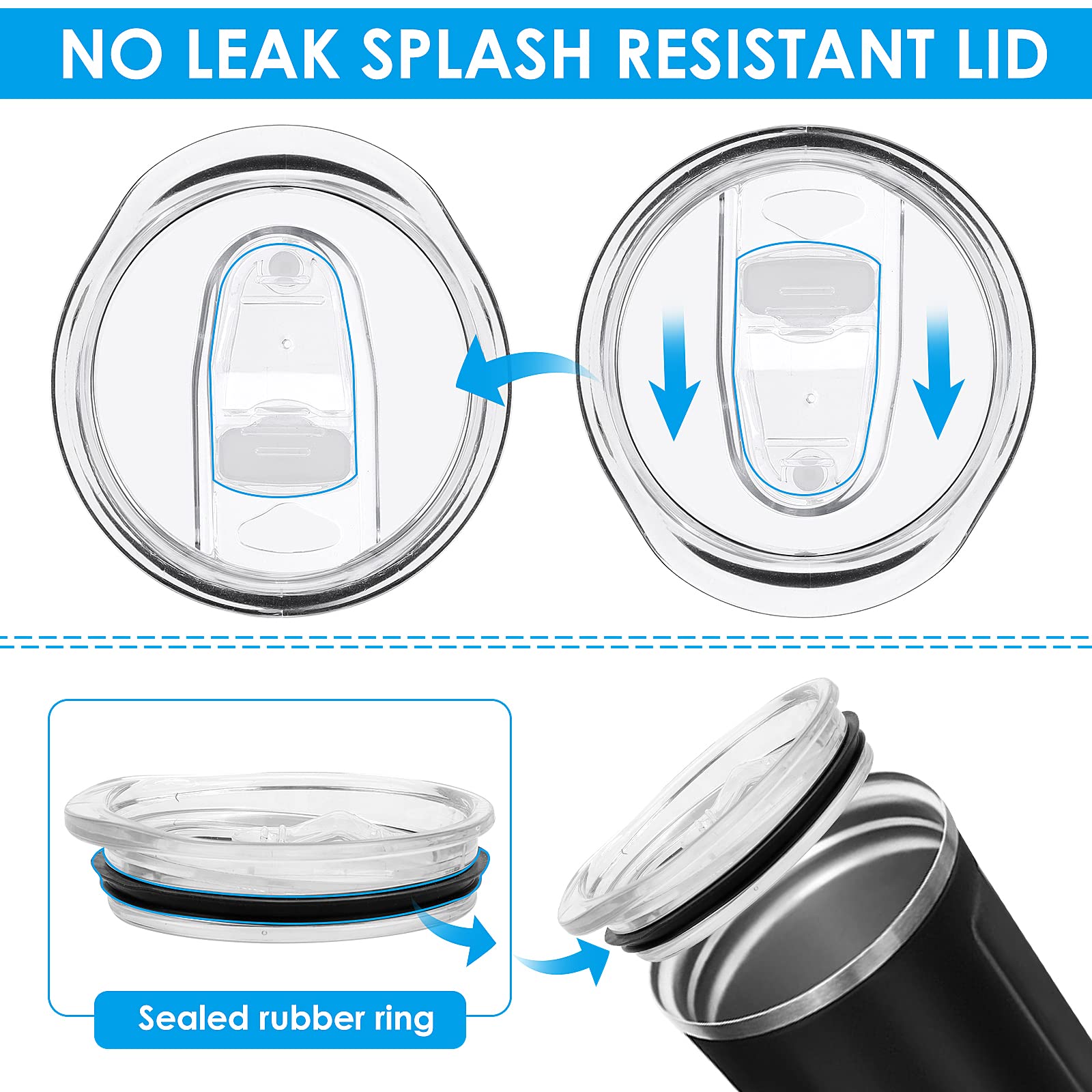 2PCS 20 Oz Skinny Replacement Lids Tumbler Replacement Lids Clear Spill Proof Durable Covers Tumblers Lid Cup Plastic Splash Resistant Sliding Covers Fit For Mouth Tumbler Cooler Cup