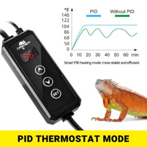 CAVACHEW Dimming Thermostat Reptile, Thermostat for Reptile Heat Lamp Mats Bulbs, PID Temperature Controller for Reptile Amphibian Habistat, Memory Function, LED Digital Screen, Sensitive Probe, 300W