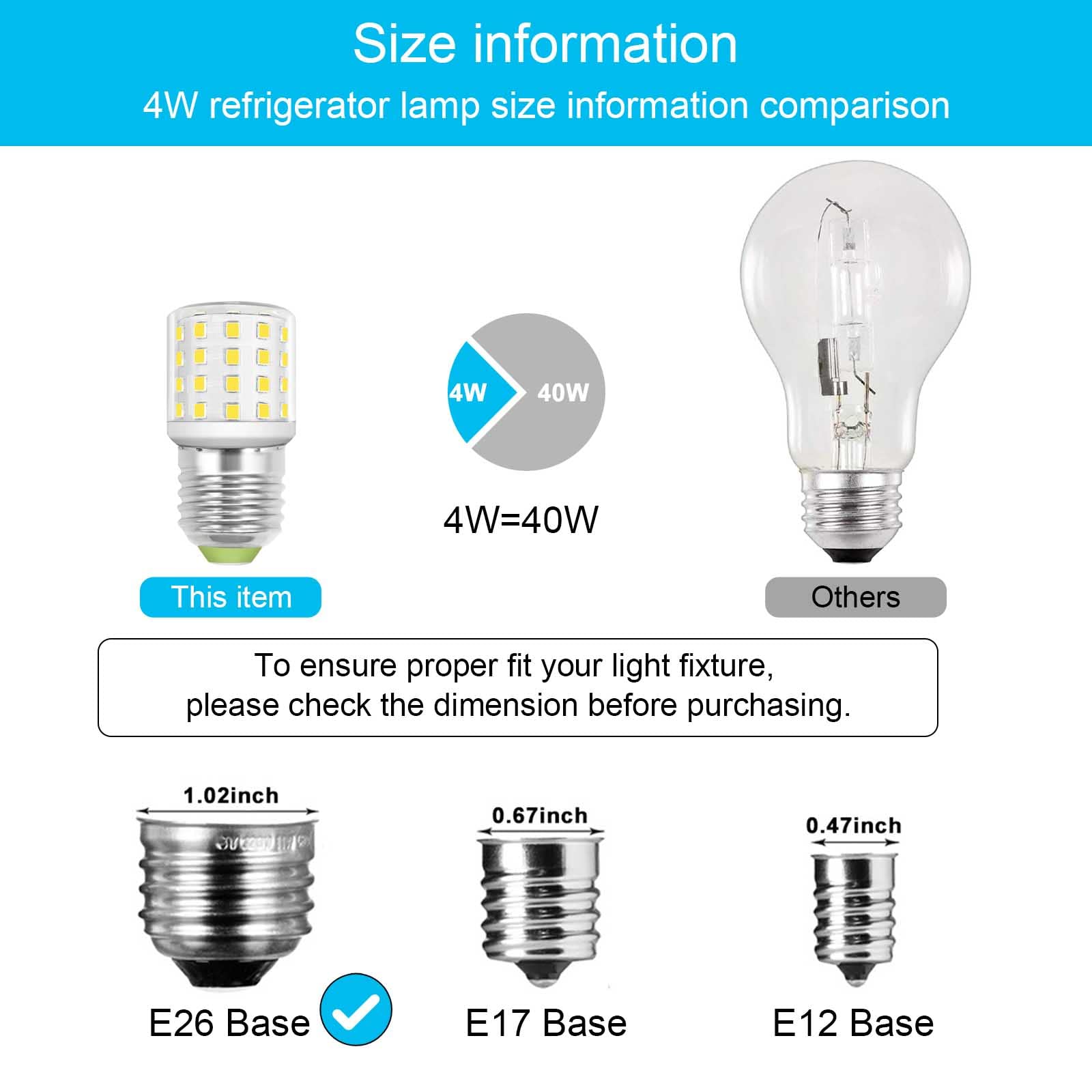 LED Refrigerator Light Bulb, 4W Replacement AC100-265V 3.5W Refrigerator Bulbs, E26 Medium Base Mini Compact Bright Fridge Freezer Bulb Appliance LED Light Bulbs, Daylight White 5000K, 2 Pack.