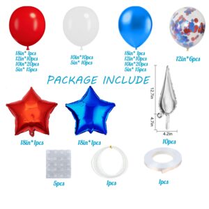 Bonropin Red White and Blue Balloon Garland Kit Patriotic Balloon for Graduation Party Supplies Nautical Veterans Memorial Day Baseball Theme Party 4th of July Balloon Arch Decorations