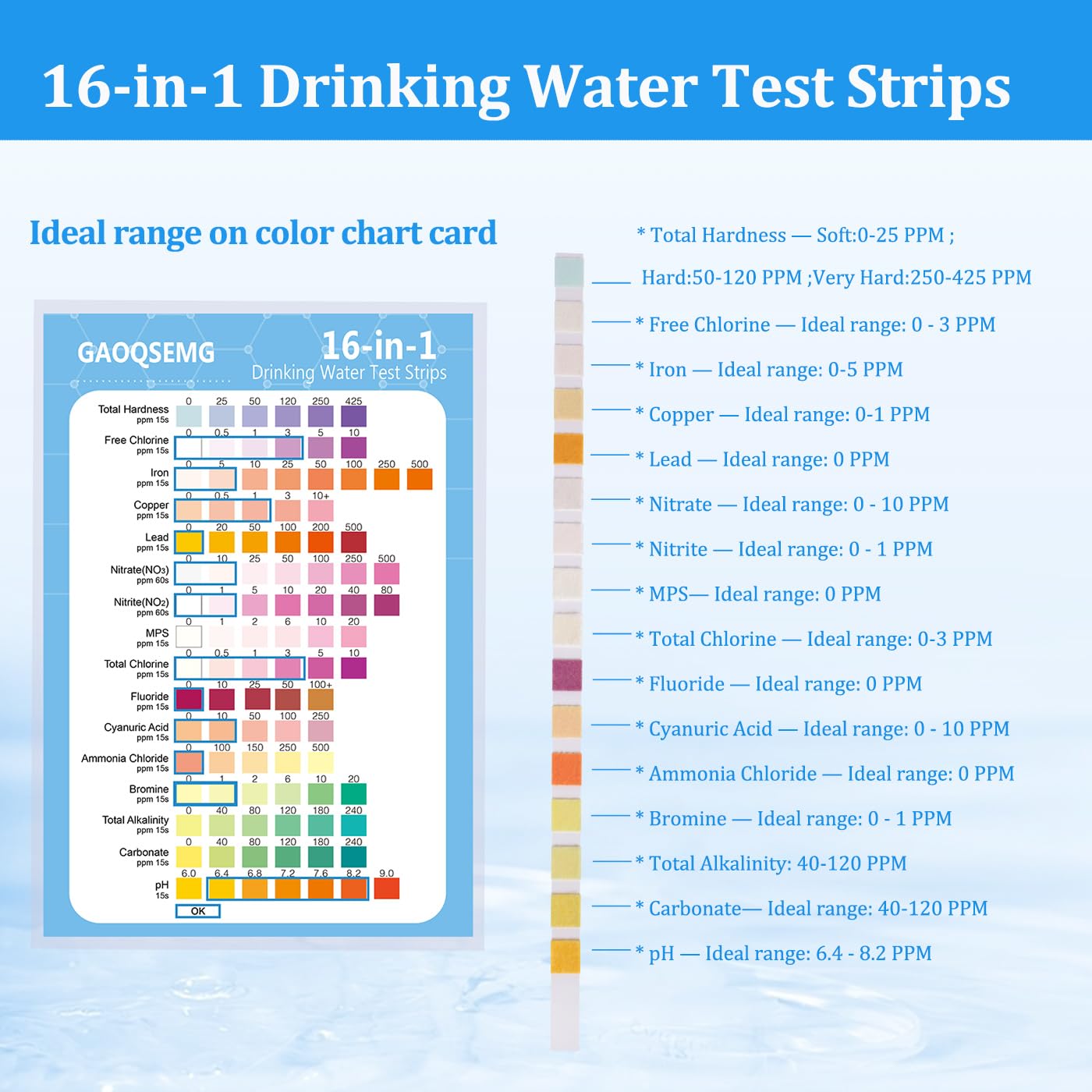 GAOQSEMG Water Test Kits for Drinking Water,16 in 1 Home Drinking Water Test Strips for Tap Well Water Testing Kit for Lead,Iron,Hardness,pH,Chlorine,Fluorine,Bromine,Nitrate,Nitrite,Copper and More