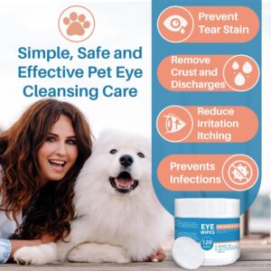 Dog Eye Wipes - 120Ct Tear Stain Remover for Dogs and Cats - 3.15" Presoaked Eye Wash Pads - Unscented Pet Eye Wipes for Remove Discharge and Crust