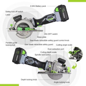 WORKPRO 20V Cordless Mini Circular Saw, 4-1/2" Compact Wireless Circular Saw 4.0Ah Battery, Fast Charger, 3 Saw Blades, 4500RPM, Laser Guide, Max Cutting Depth 1-11/16"(90°), 1-1/8"(45°)