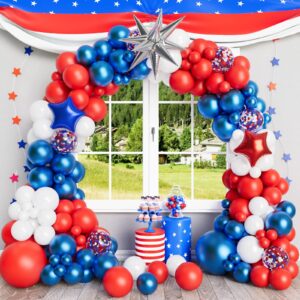 Bonropin Red White and Blue Balloon Garland Kit Patriotic Balloon for Graduation Party Supplies Nautical Veterans Memorial Day Baseball Theme Party 4th of July Balloon Arch Decorations