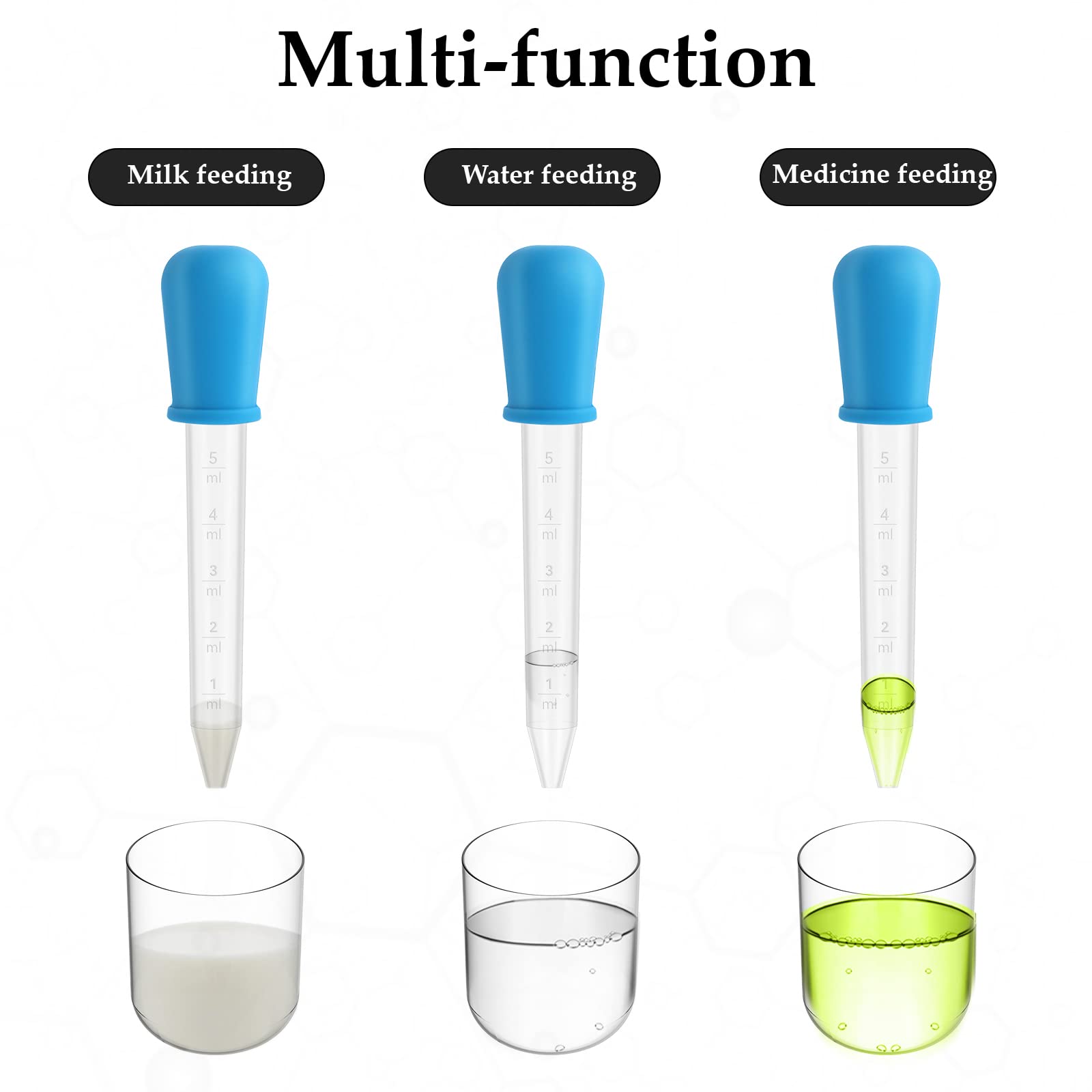 Mozeat Lens 20Pcs Liquid Droppers Silicone 5ml with a Clean Brush Plastic Pipettes Eye Dropper with Bulb Tip for Candy Mold,Candy Molds Gelatin Maker,Industrial Science and Crafts Projects