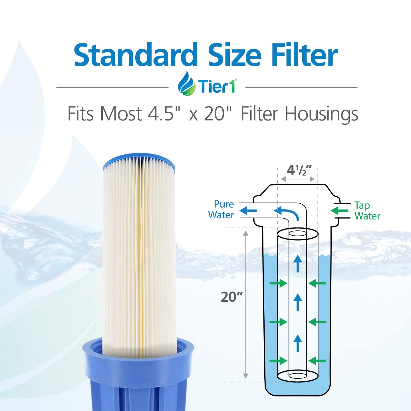 Tier1 20 Micron 10 Inch x 4.5 Inch | 4-Pack Pleated Whole House Sediment Water Filter Replacement Cartridge | Compatible with Pentek ECP20-BB, Hydronix SPC-45-1020, 255491-43, Home Water Filter