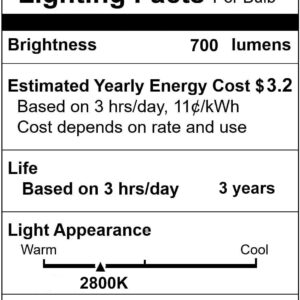 Vinaco PAR20 50W Halogen Bulb, 6 Pack High Output PAR20 Flood Light Bulb, 50W PAR20 Halogen Dimmable, Long Lasting PAR20 50W 120V Warm White 2800K, E26 PAR20 50 Watt Halogen Flood Light