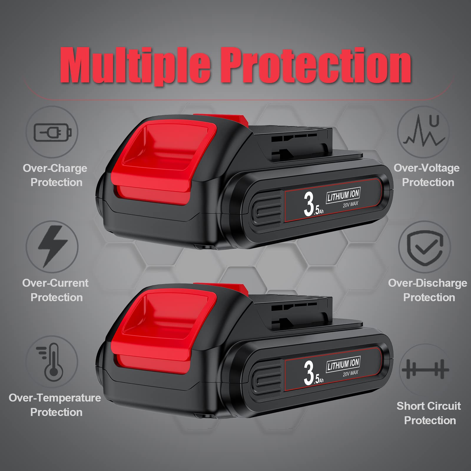 DCB201 3.5Ah 2Pack 20V Battery Replacement for Dewalt 20V MAX Battery for Dewalt 20Volt Lithium-ion Battery DCB200 DCB201 DCB203 DCB205 DCV580 DCB180 for Dewalt 20V Cordless Tools Battery Replacement