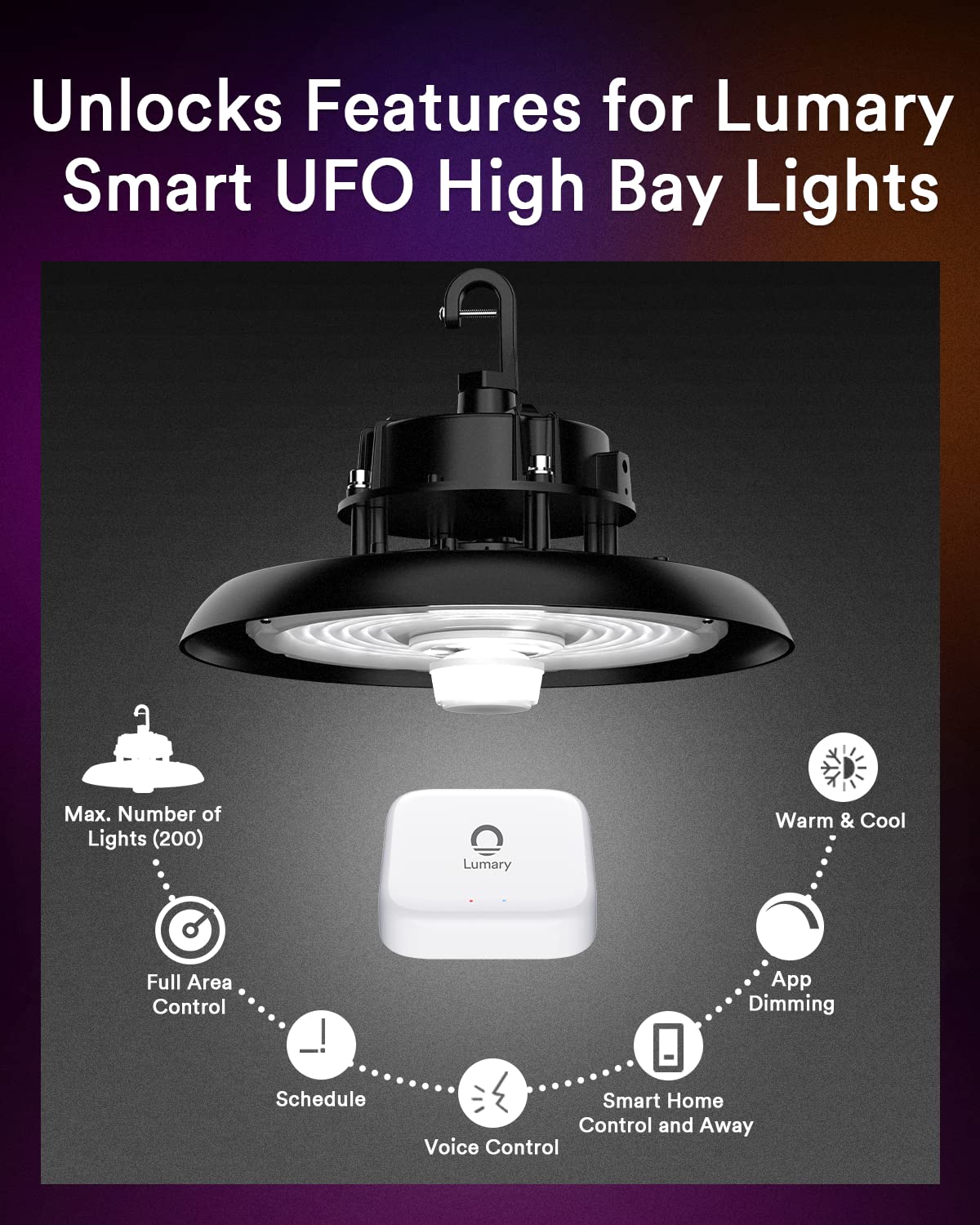 Lumary Hub Bridge L-GW0A1 - Work Zigbee Smart Recessed Lighting, Unlock Full Suite of Features Smart UFO LED High Bay Lights, Deck Lights, Work with Alexa, Google Assistant and Siri