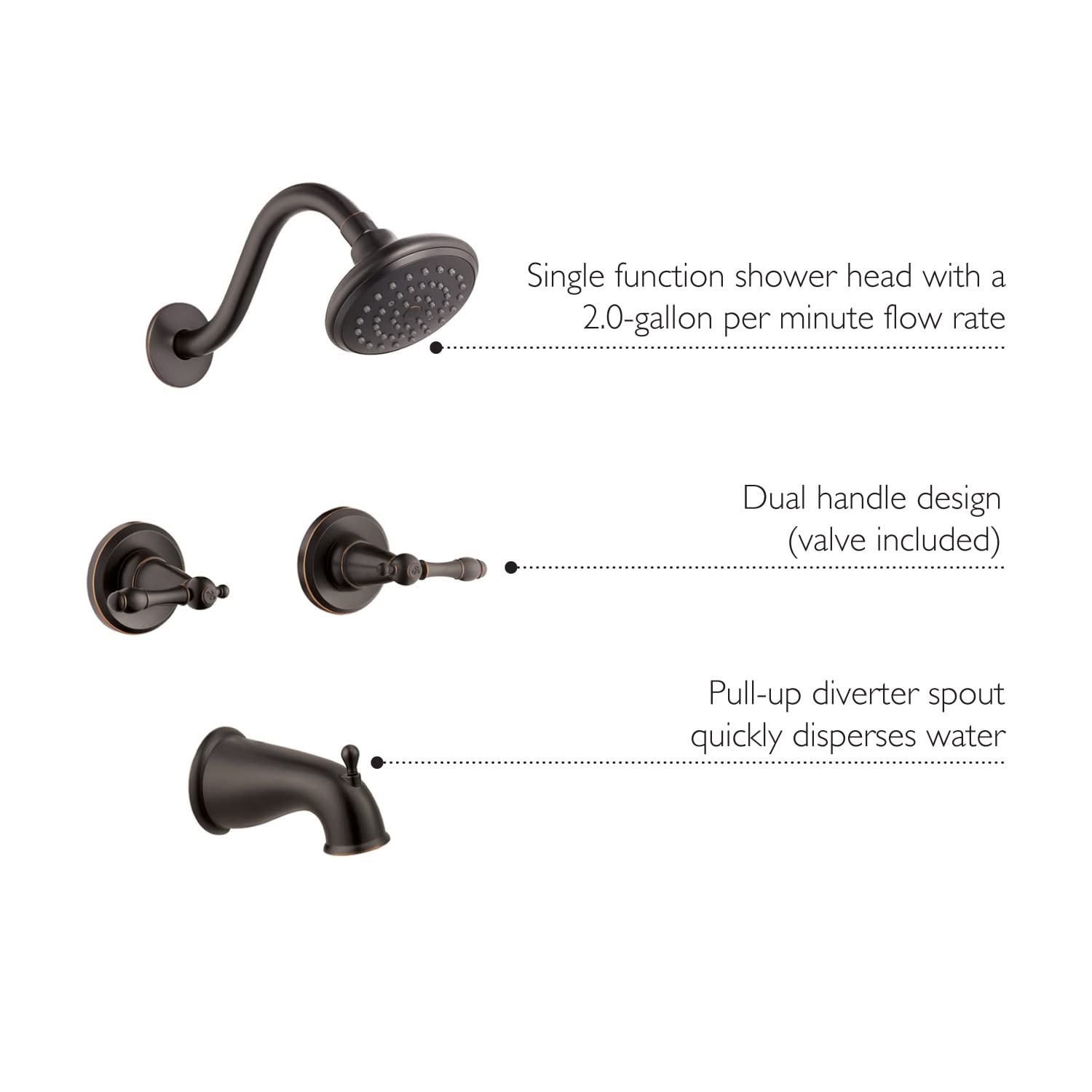 Design House Oakmont Classic Bath and Shower Trim with Single-Function Shower Head (523472) | Lift and Turn Bath Drain Plug Kit with Two-Hole Overflow Faceplate