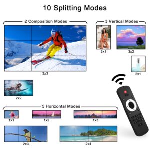 Video Wall Controller 3x3,JCHICI TV Wall Processor,4K x 2K HD Display,180 Degree Rotate,10 Splicing Modes,Input 4K and Output 1080P, Streaming Media Video Device