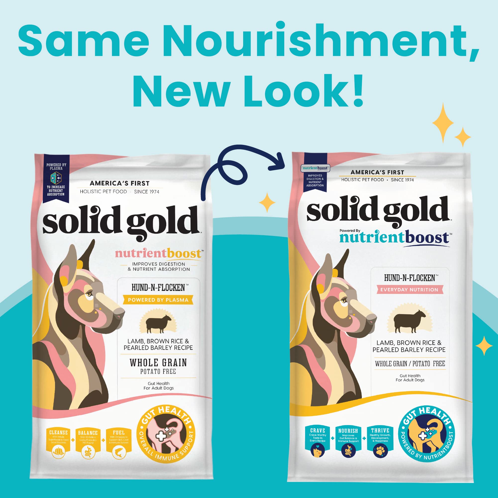 Solid Gold Dry Dog Food for Adult & Senior Dogs - Made with Real Lamb & Brown Rice - NutrientBoost Hund-N-Flocken Healthy Dog Food for Weight Management & Better Digestion - 3.75 LB Bag