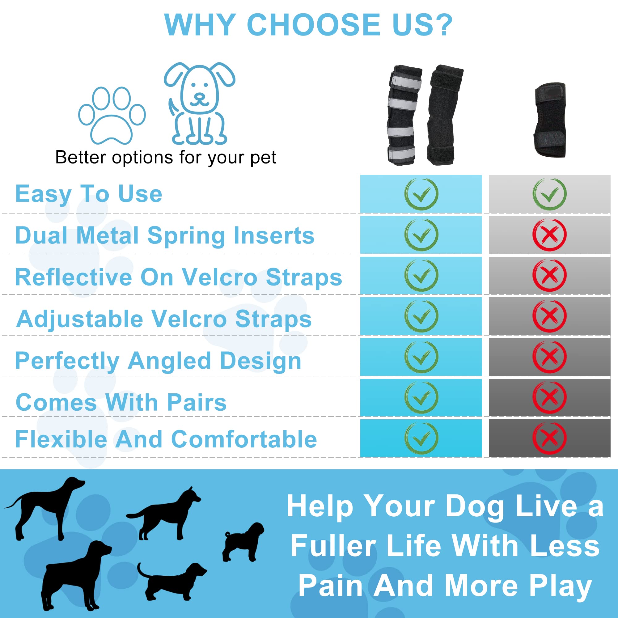 OPSELU Dog Leg Braces for Back Leg,Dog Back Leg Support Brace with Dual Metal Strips,Dog Leg Brace with Reflective Straps,Dog Knee Brace for luxating Patella,Dog ACL Brace Hind Leg,1 Pair(M)