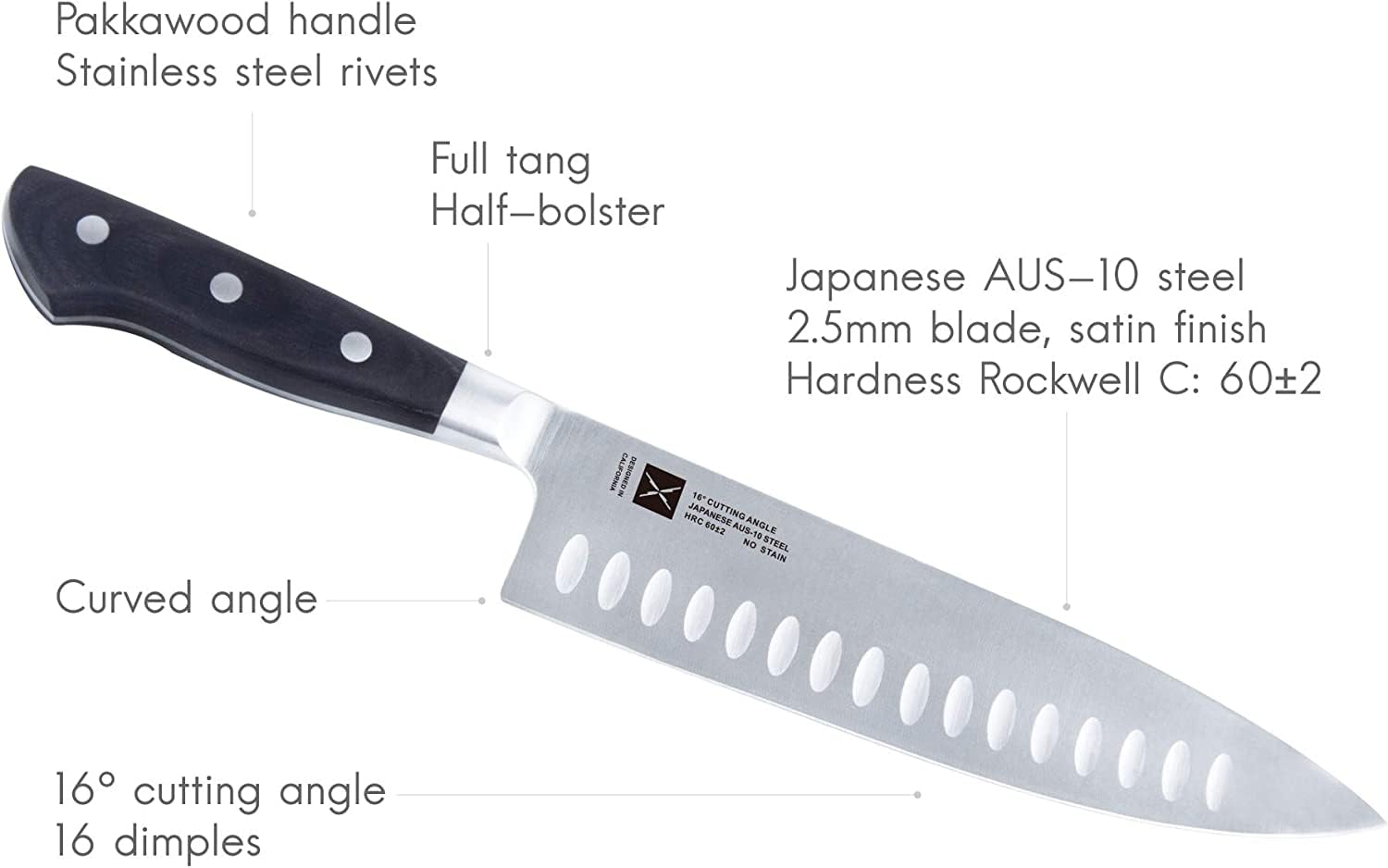 Fortune Candy 8 Inch Chef’s Knife - Japanese AUS-10 Stainless Steel Kitchen Knife - Full Tang, Classic Handle (Silver)