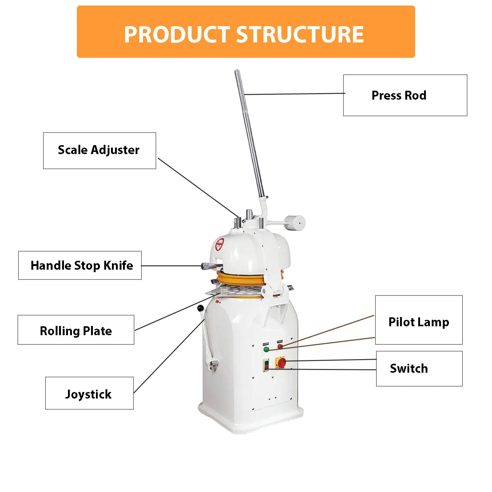 EQCOTWEA Dough Divider Rounder Machine 26Pcs Pastry Dough Dividing Rounding Machine Dough Portioning Rounder Semi-Automatic Bread Dough Separator Splitter Rounder Dough Shaping Machine 50-150g 110V